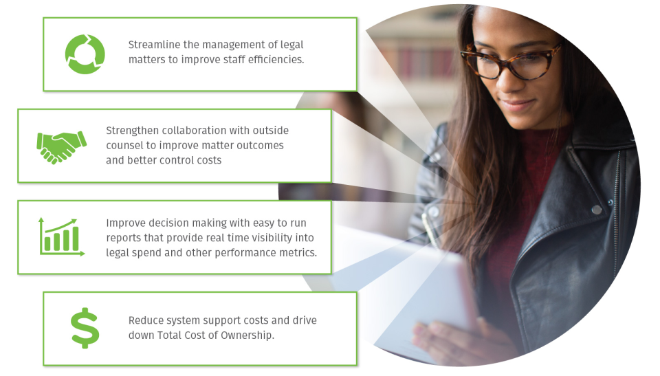 screenshot of Wolters Kluwer ELM Solutions